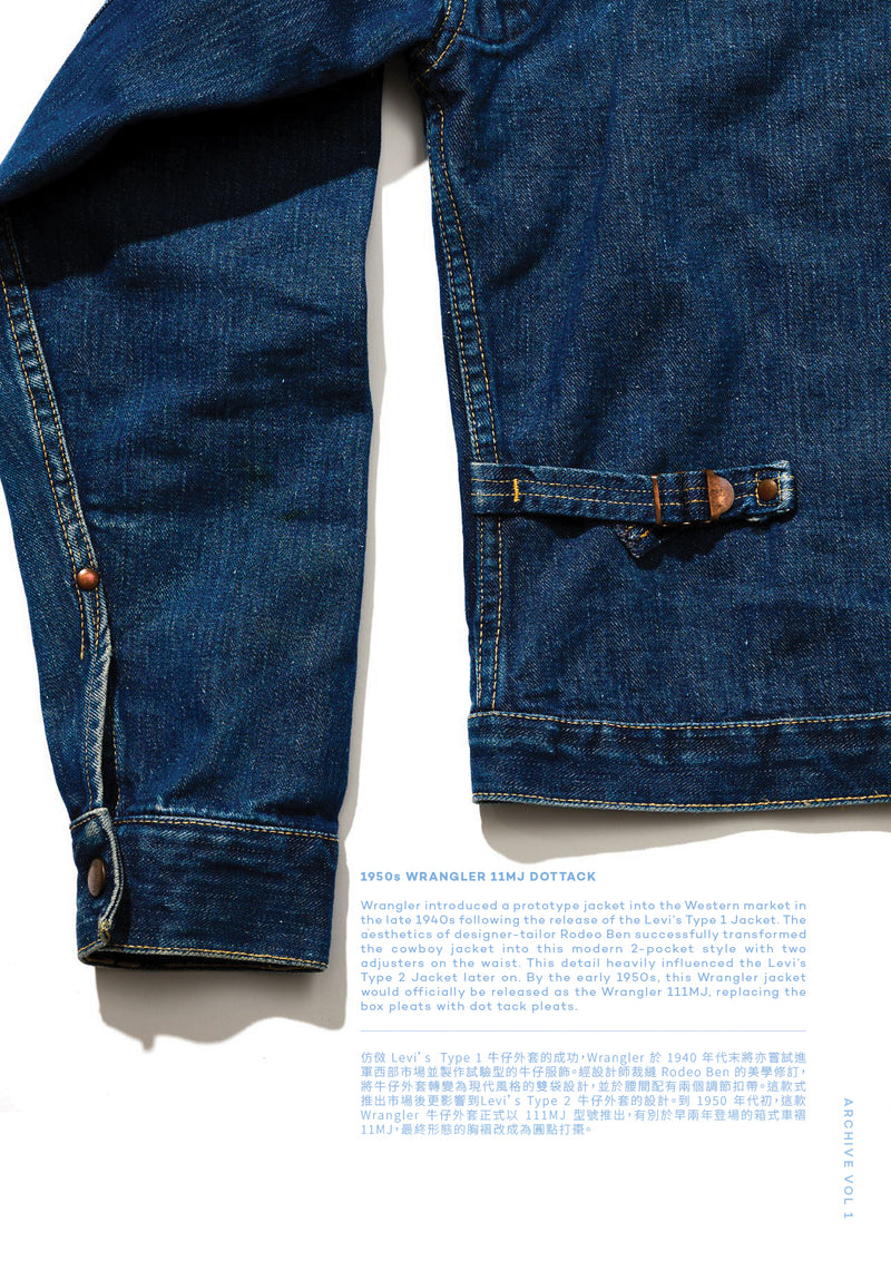 ENDRIME®: Vintage Style Research Archive