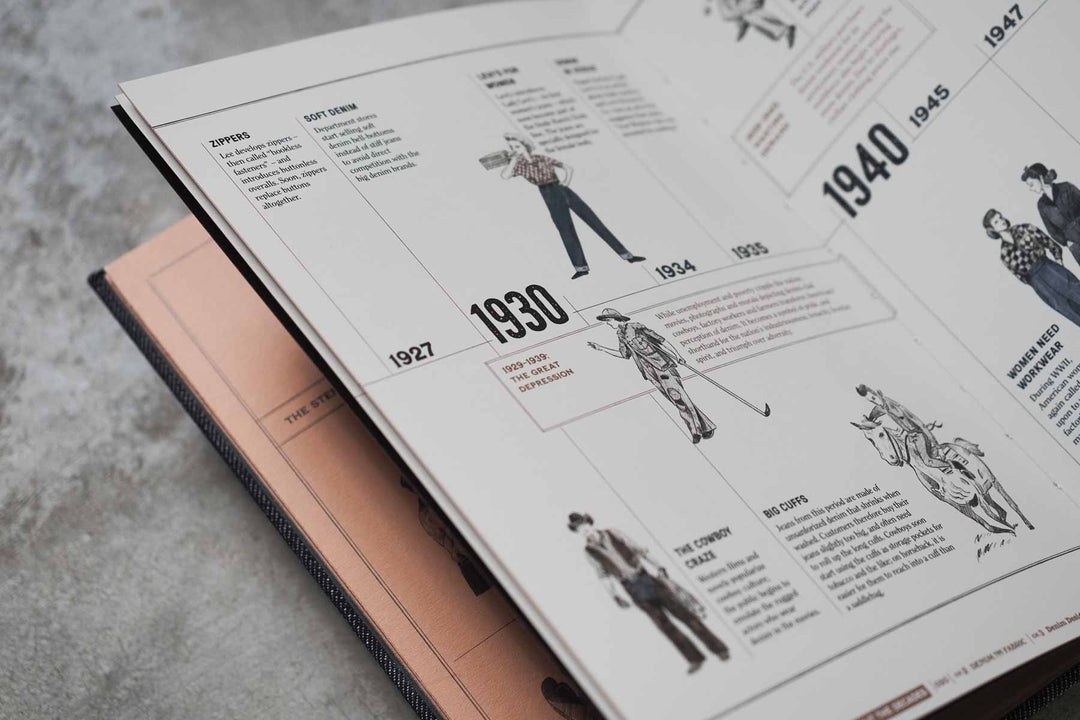 【新品】The Denim Manual : Fashionary / デニム The Denim Manual - The most comprehensive denim book