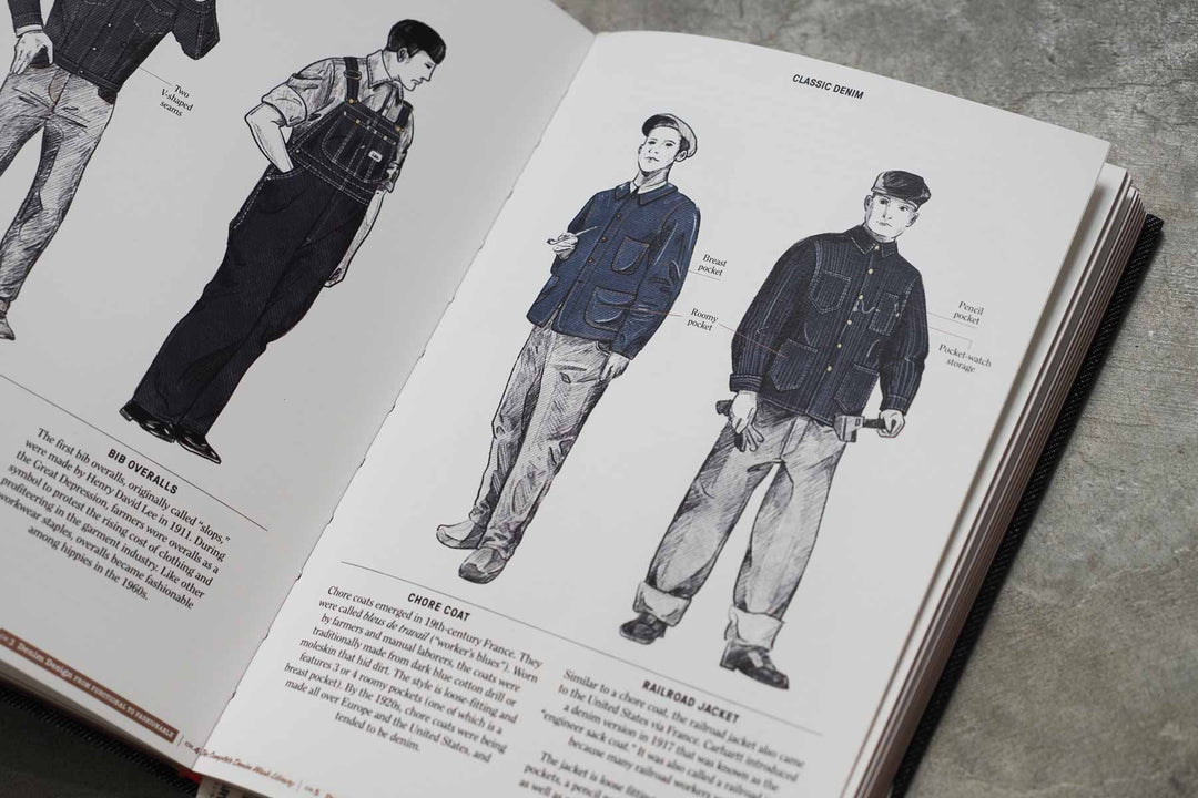 Fashionary- The Denim Manual – Made In Eden